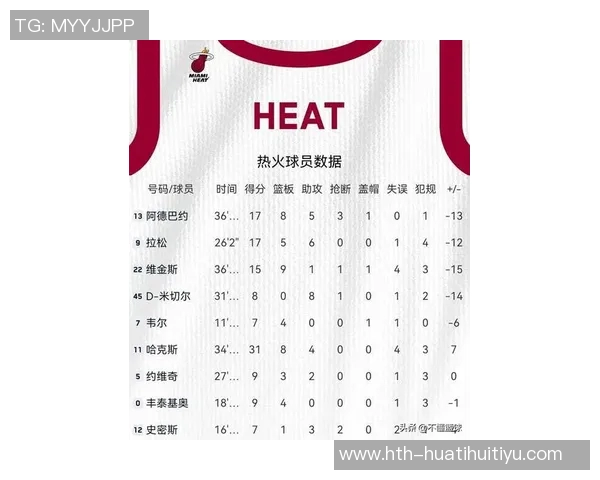 拉拉维亚分享湖人三巨头数据与东契奇里夫斯的精彩表现分析 拉拉维亚分享湖人三巨头数据与东契奇里夫斯的精彩表现分析