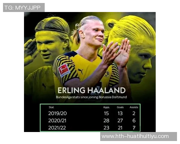 皇马计划明年引进哈兰德但他倾向留曼城不愿转会